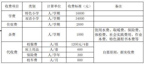 热门大瓜每日更新校园网红,每日热门大瓜新鲜速递